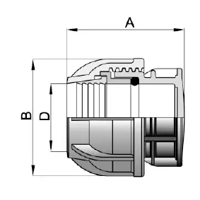 Dimensions and Weights