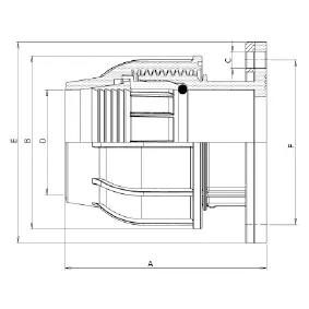Dimensions and Weights