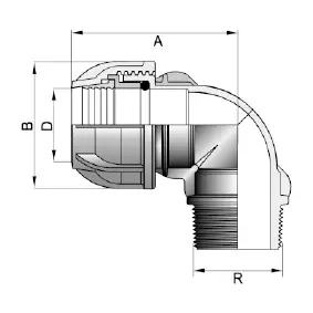 Dimensions and Weights
