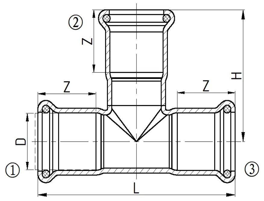 Dimensions and Weights