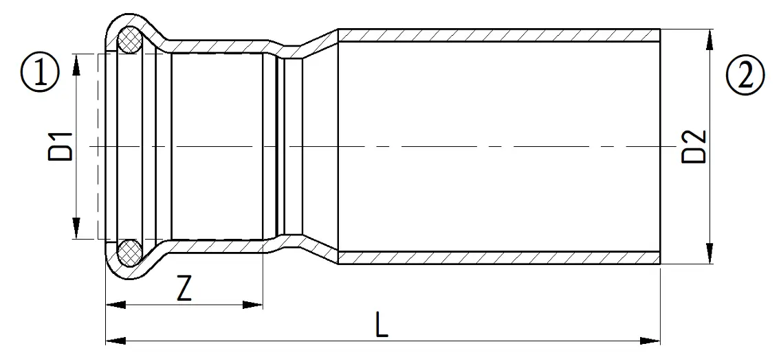 Dimensions and Weights