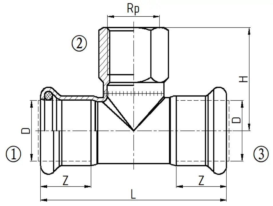 Dimensions and Weights