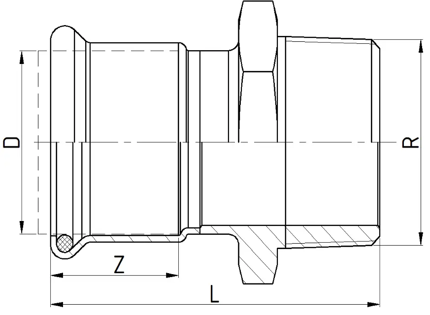 Dimensions and Weights