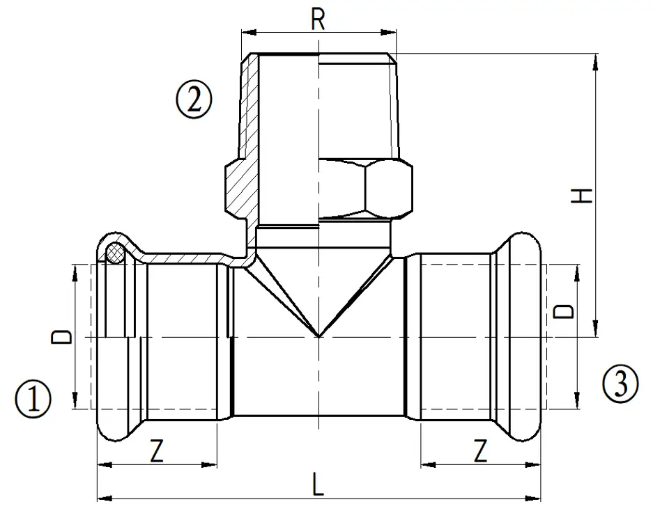 Dimensions and Weights
