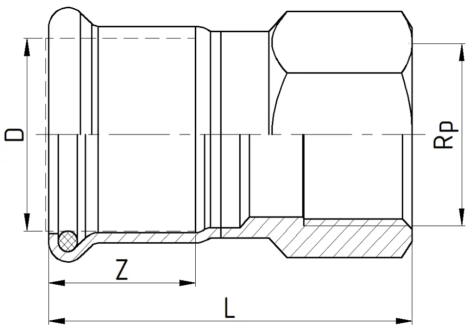 Dimensions and Weights