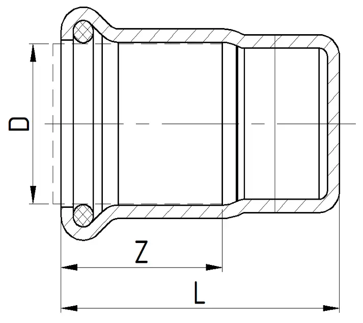 Dimensions and Weights