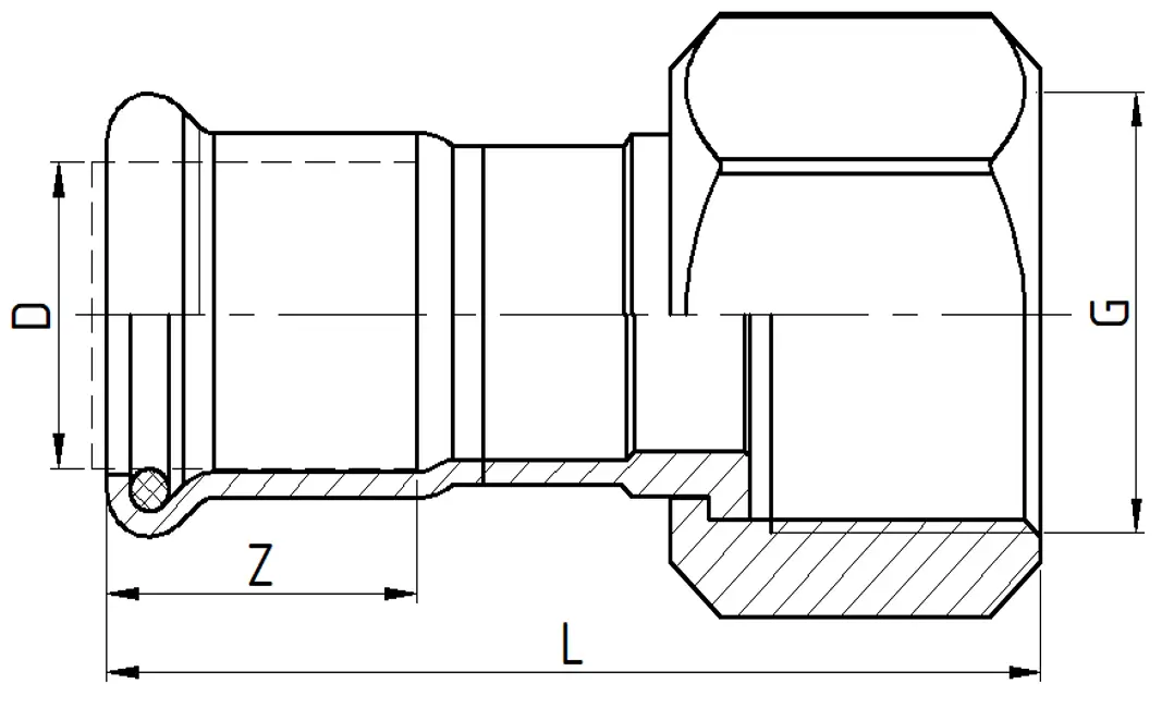 Dimensions and Weights