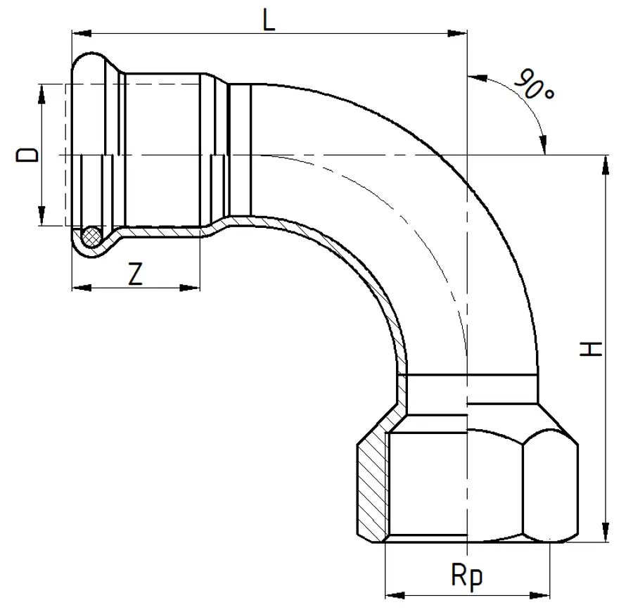 Dimensions and Weights