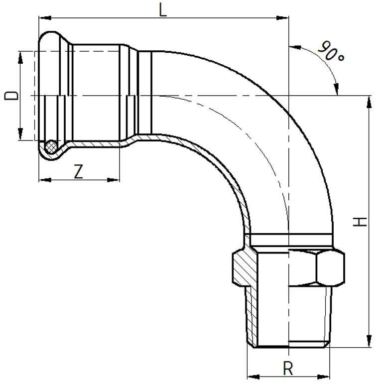 Dimensions and Weights