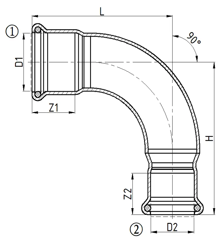 Dimensions and Weights