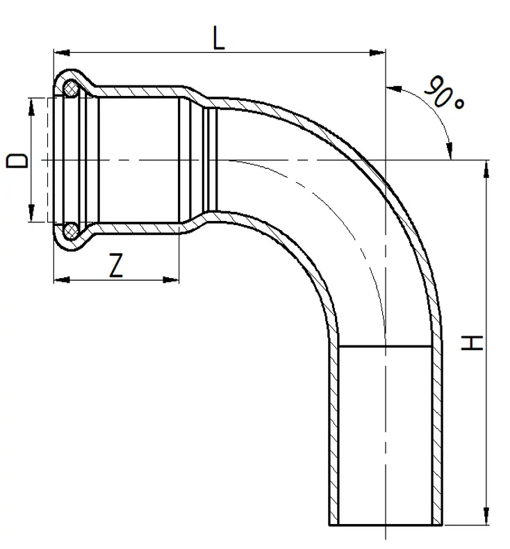 Dimensions and Weights