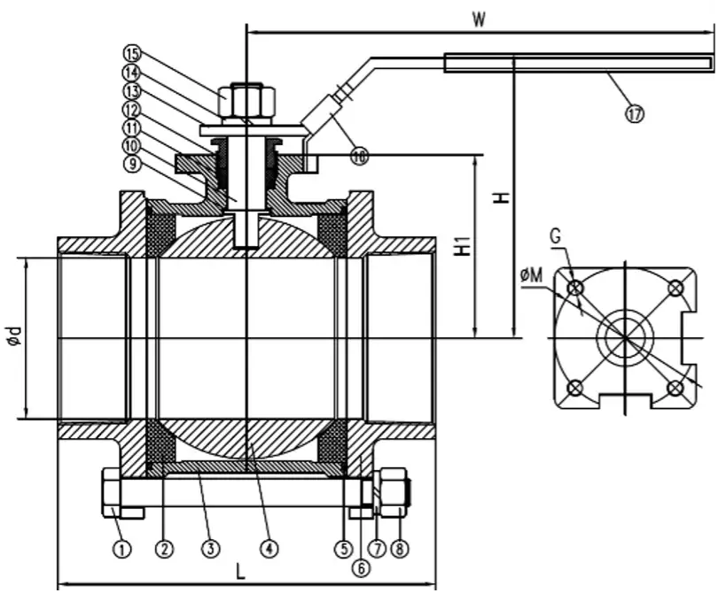 Dimensions and Weights