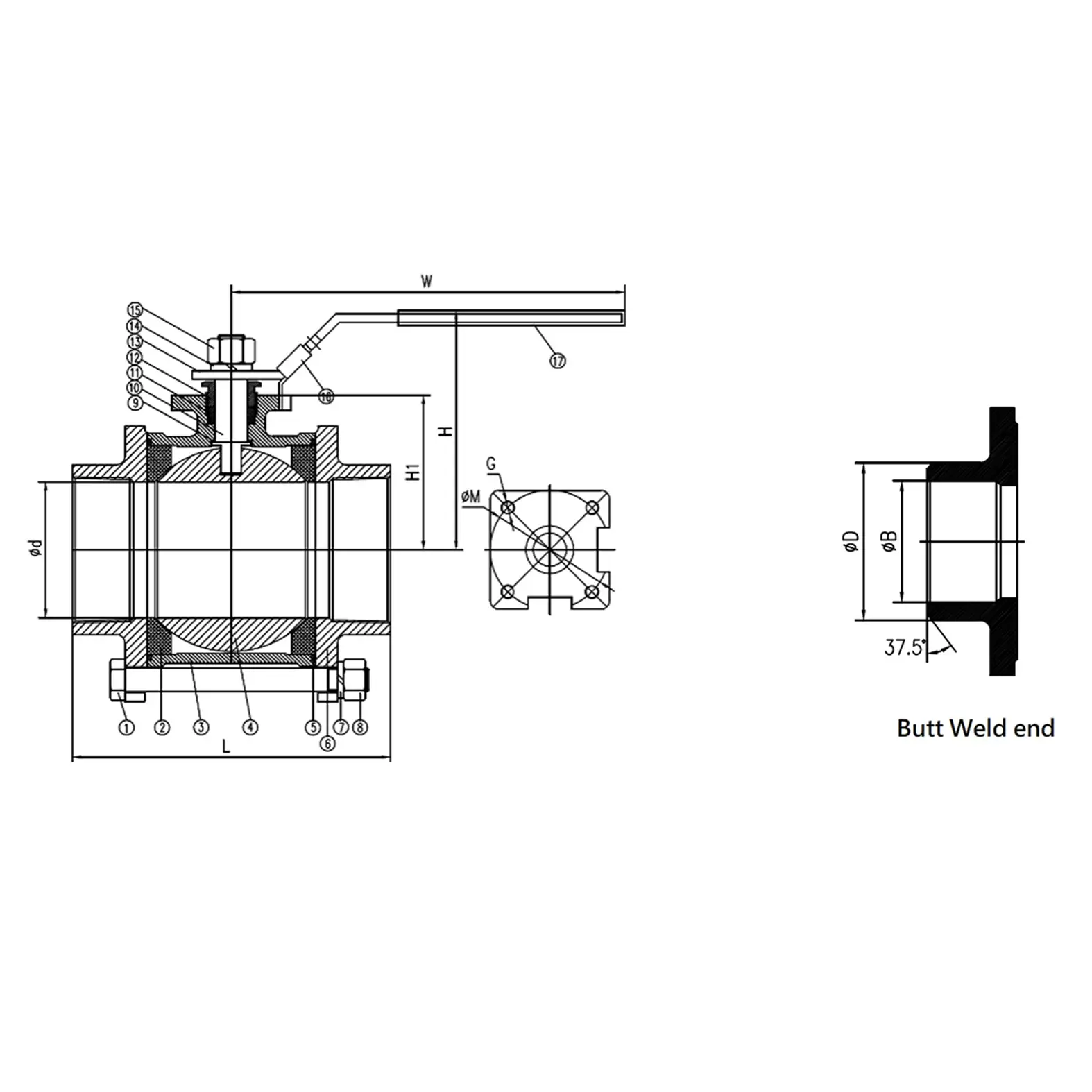 Dimensions and Weights
