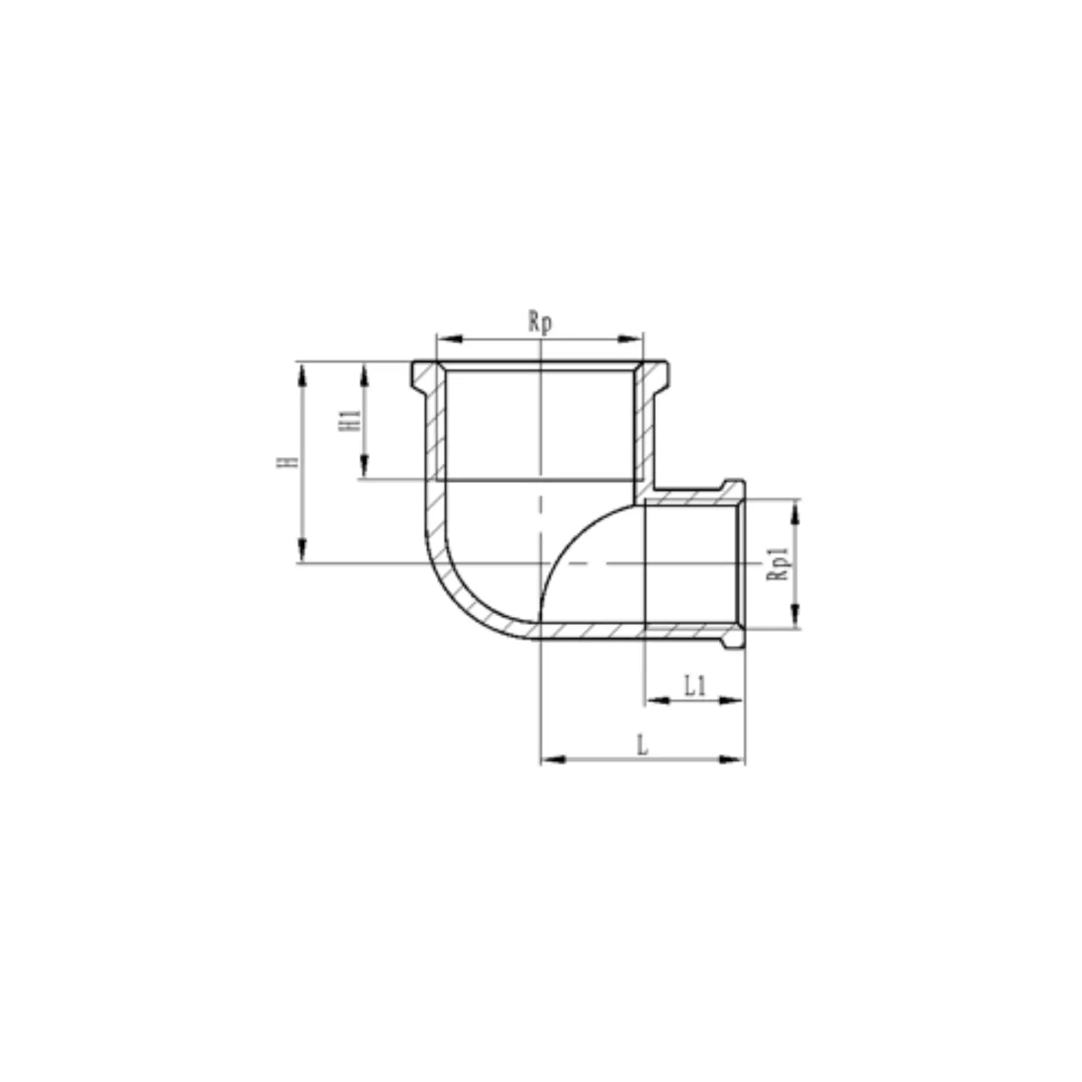 Dimensions and Weights