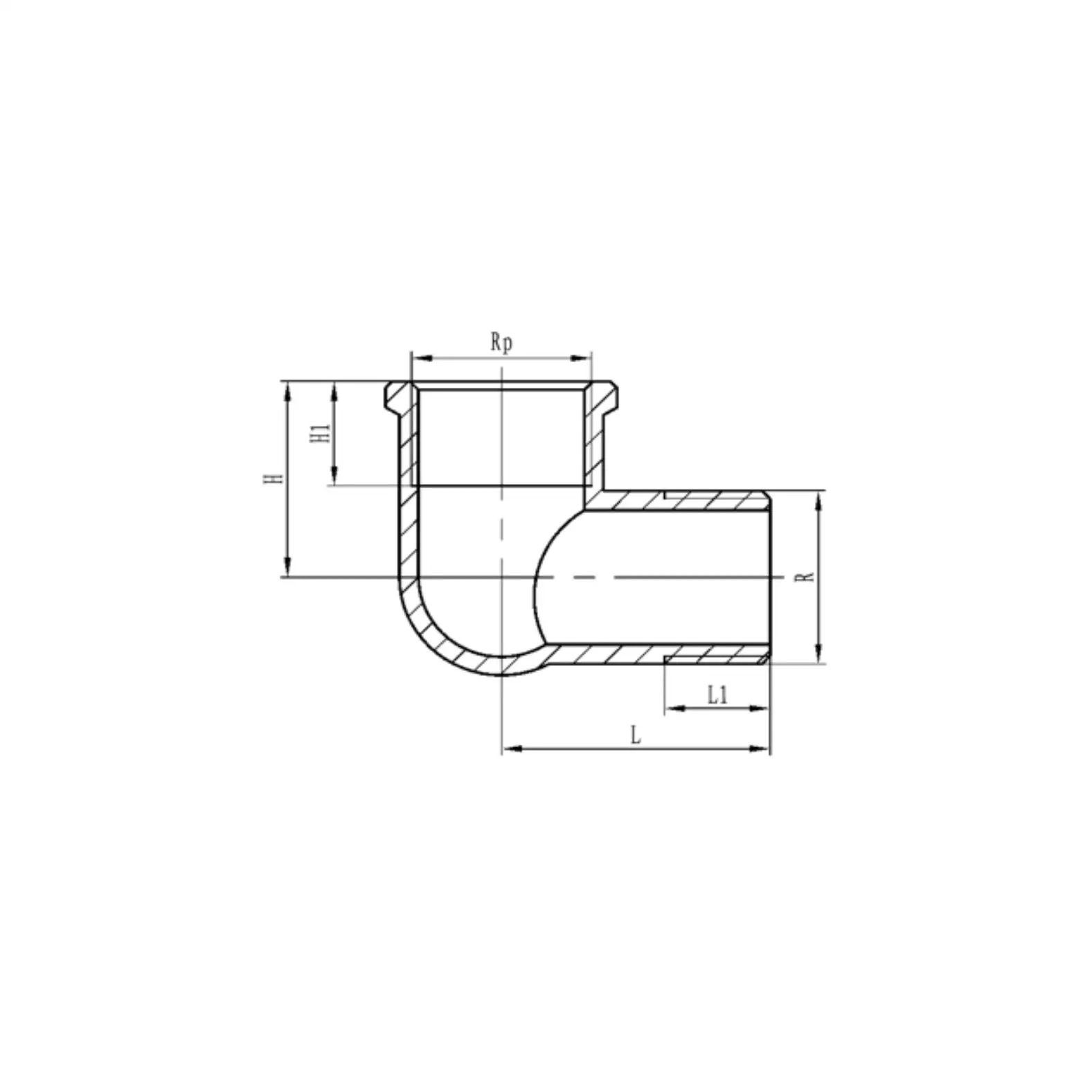 Dimensions and Weights