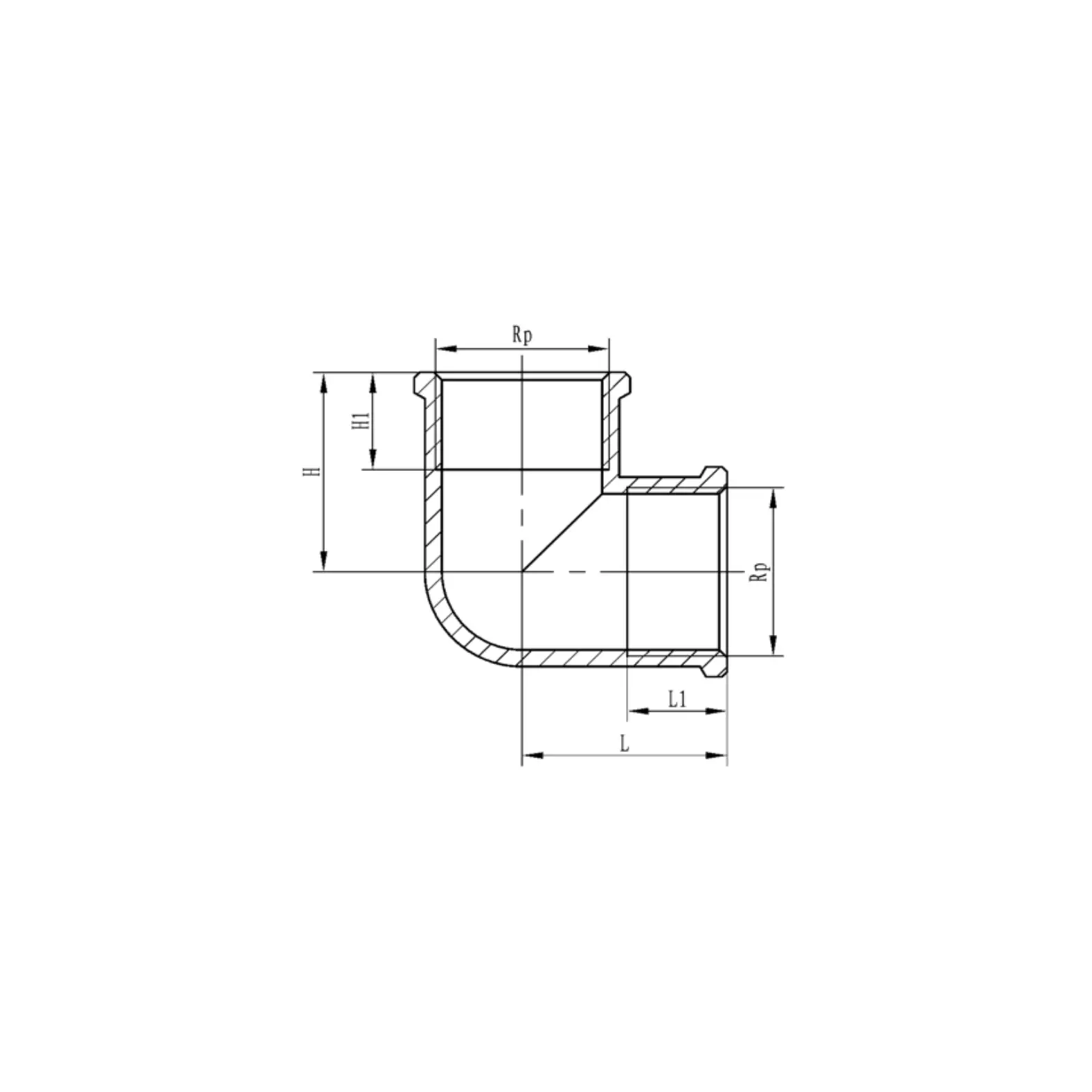 Dimensions and Weights