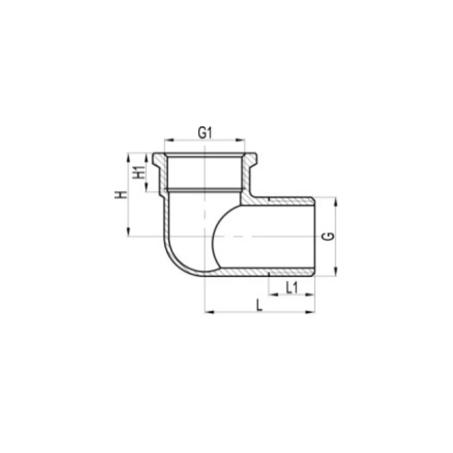 Dimensions and Weights