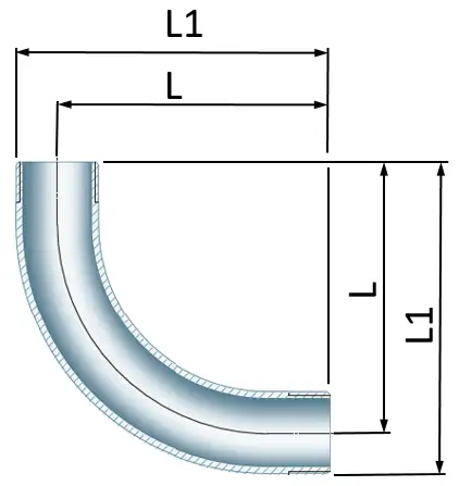 Dimensions and Weights