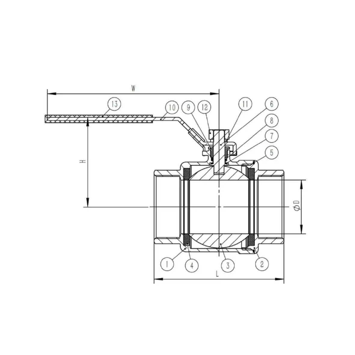 Dimensions and Weights