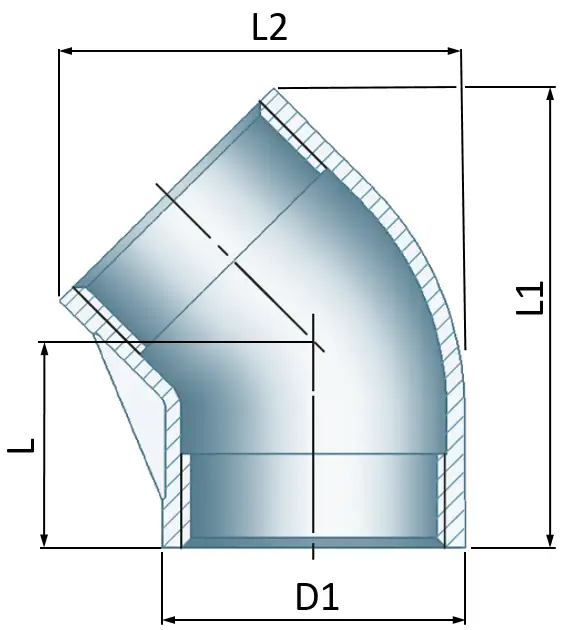 Dimensions and Weights