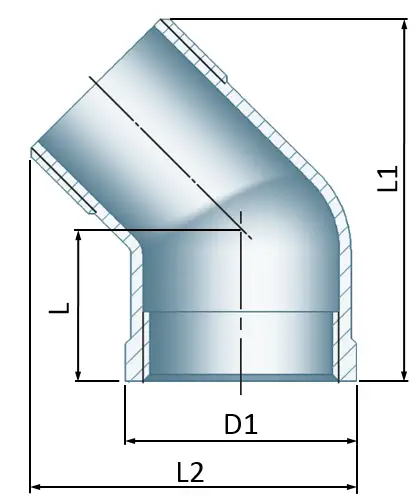 Dimensions and Weights