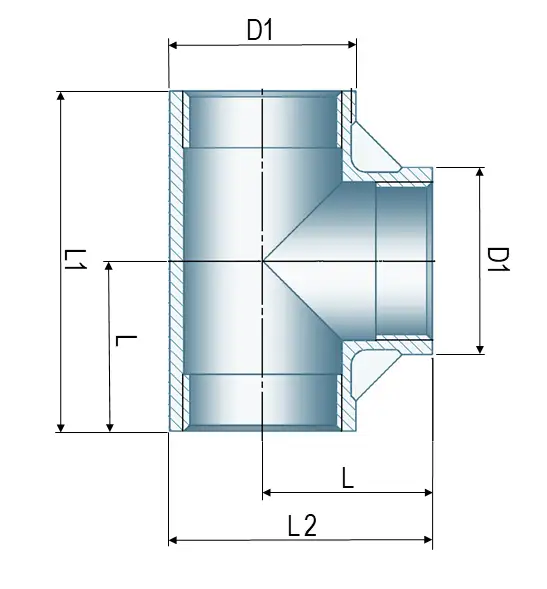 Dimensions and Weights