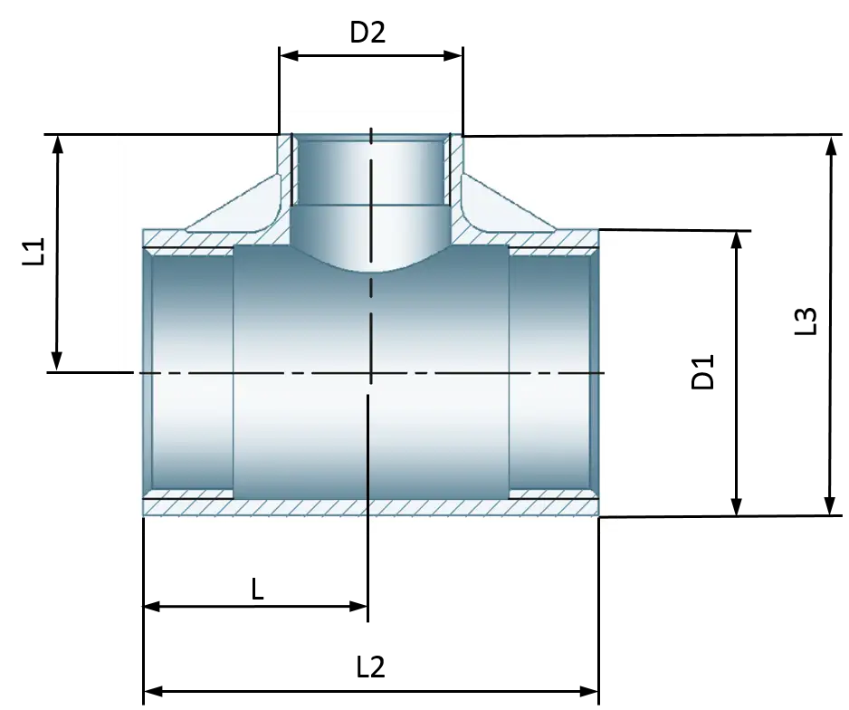 Dimensions and Weights