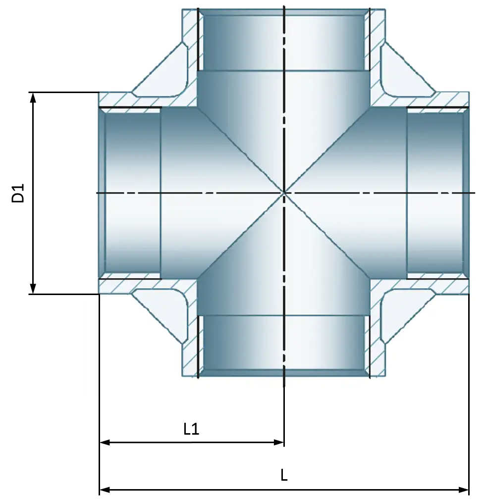 Dimensions and Weights