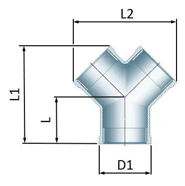 Dimensions and Weights