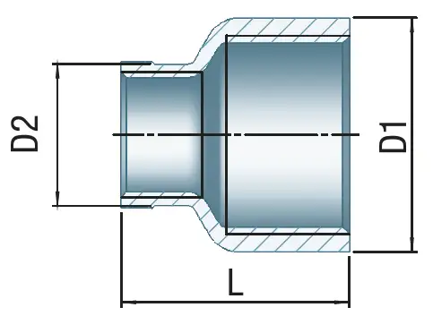 Dimensions and Weights