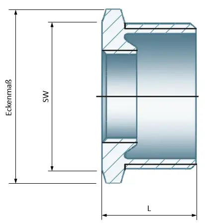 Dimensions and Weights
