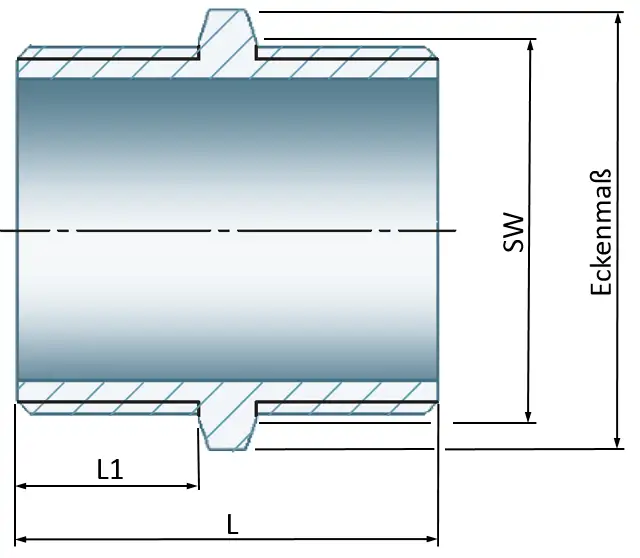 Dimensions and Weights