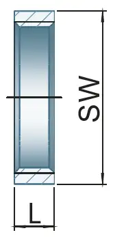 Dimensions and Weights