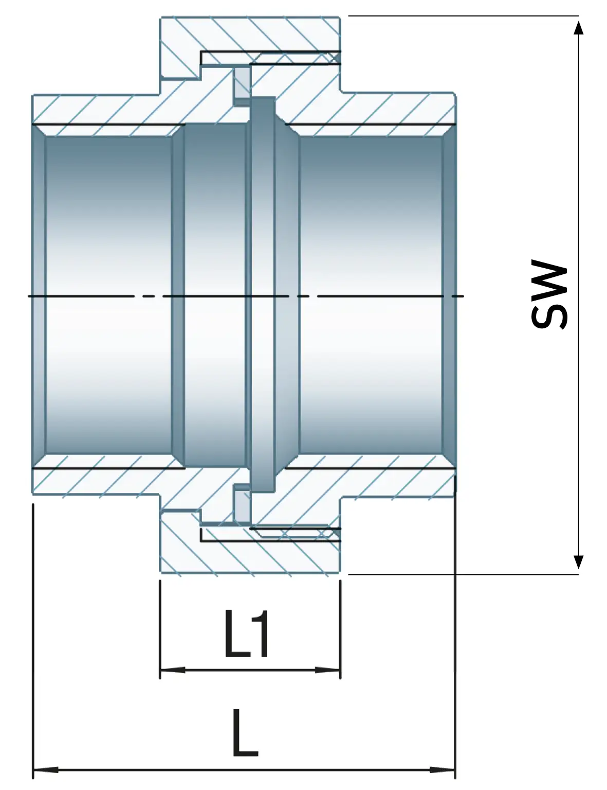 Dimensions and Weights