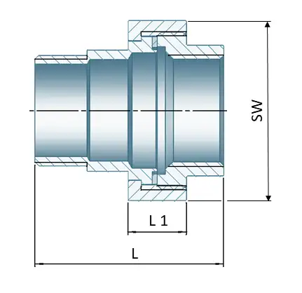 Dimensions and Weights