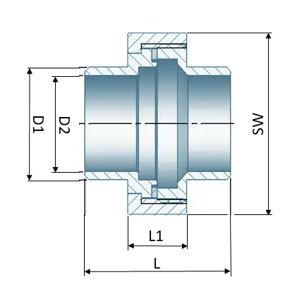 Dimensions and Weights