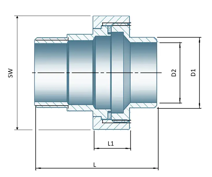 Dimensions and Weights