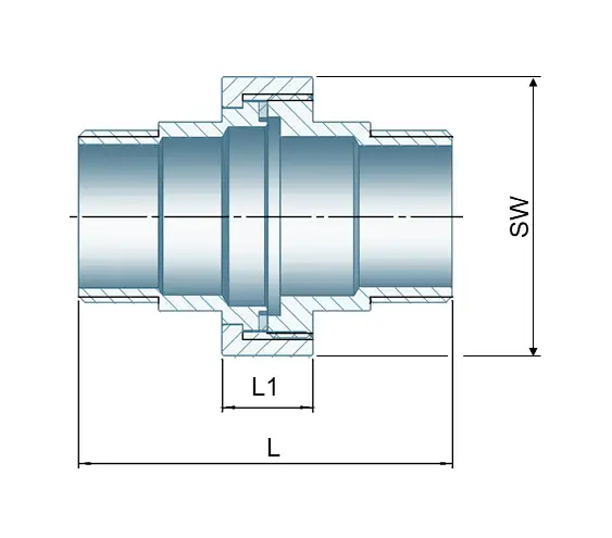 Dimensions and Weights