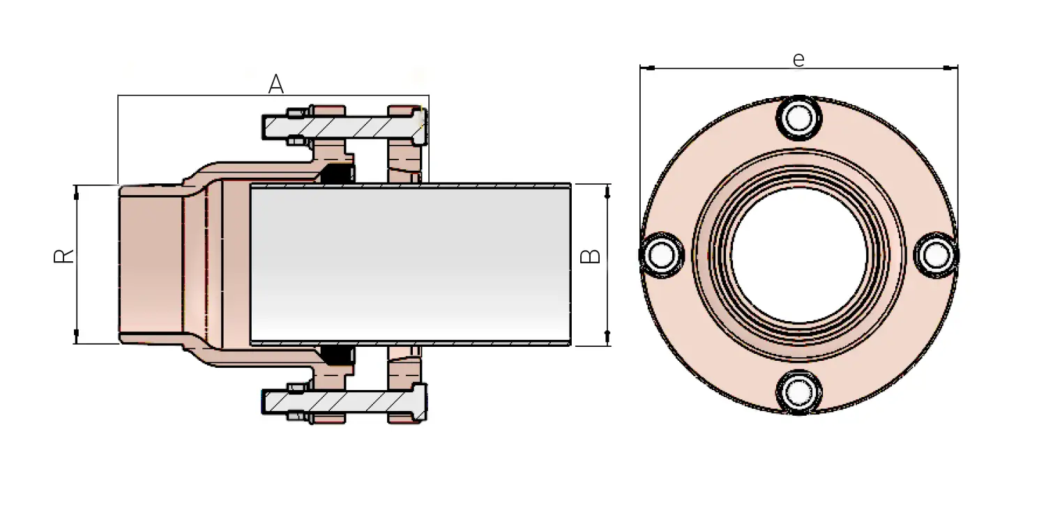 Dimensions and Weights