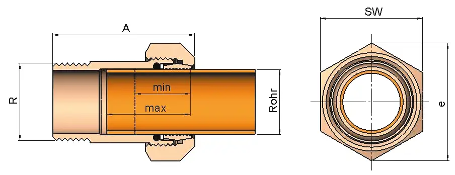 Dimensions and Weights