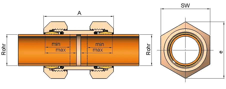 Dimensions and Weights