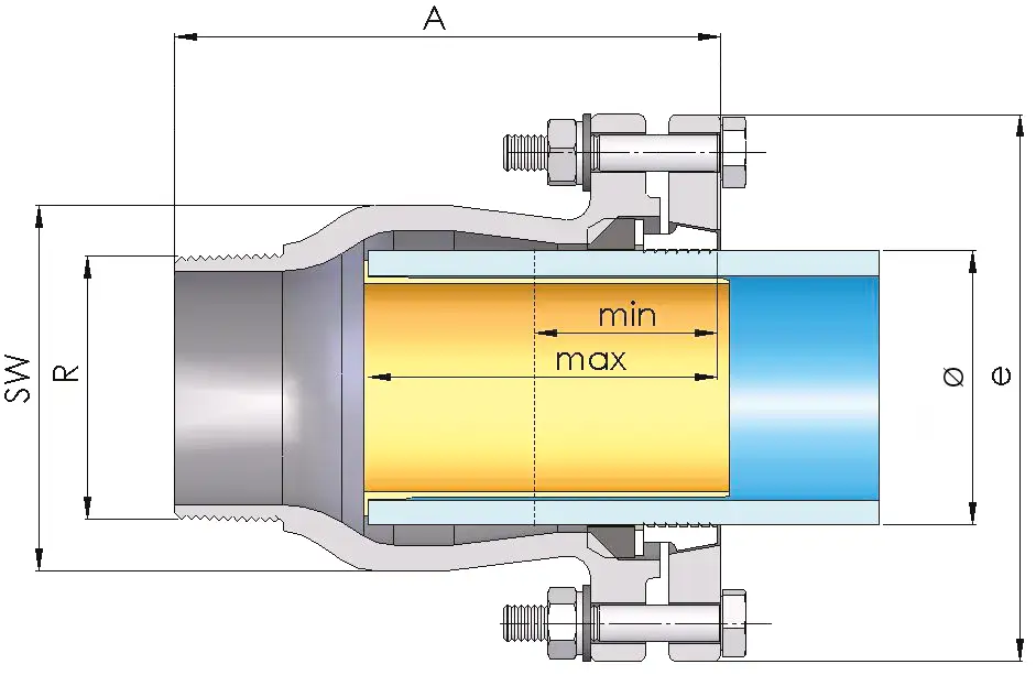 Dimensions and Weights
