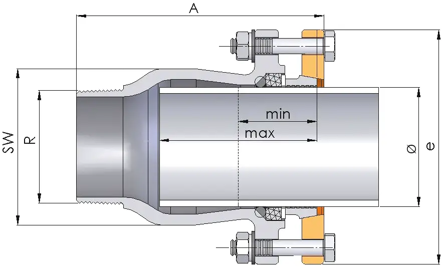 Dimensions and Weights