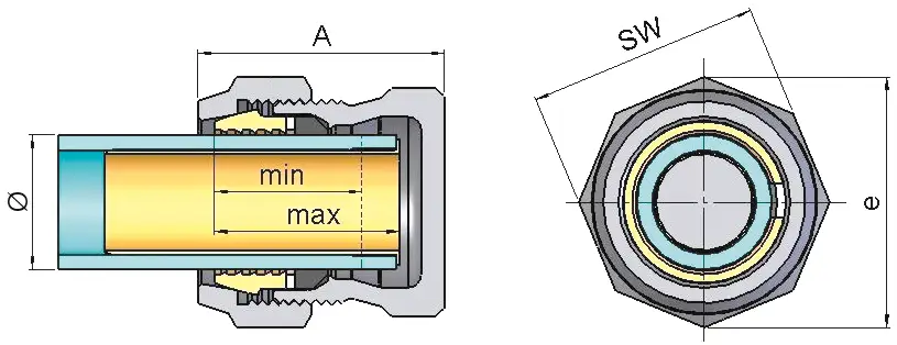 Dimensions and Weights