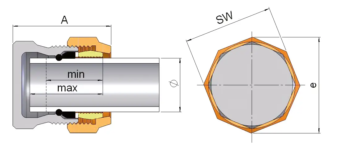 Dimensions and Weights